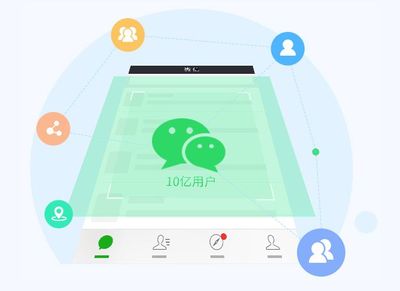 小程序审核注意点