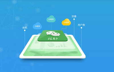 小程序或APP开发的营销手段