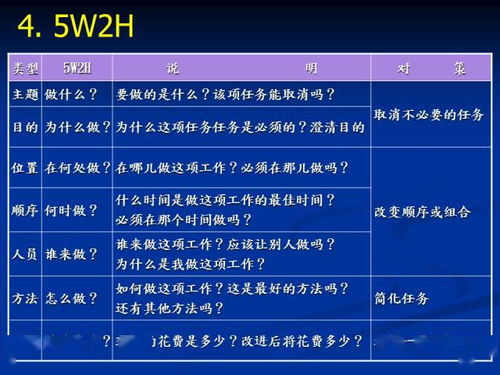 掌握工厂改善,收好这份ppt