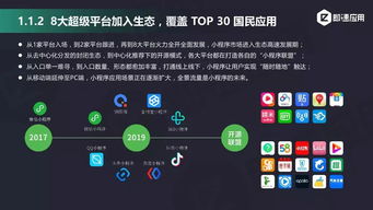 即速应用 2019年小程序行业年中增长研究报告