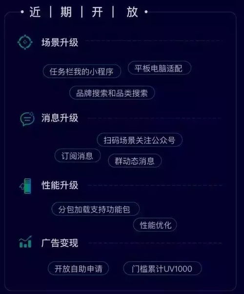 小程序新功能 引发零售行业的变革