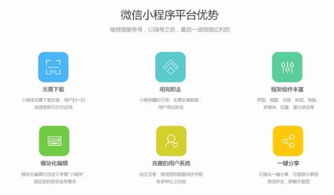 国庆福利 公众号里面的一些功能分类你明白吗