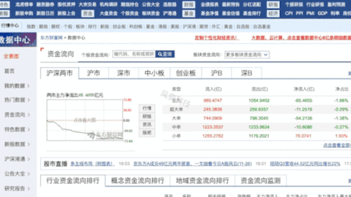 python是人工智能的入门编程语言