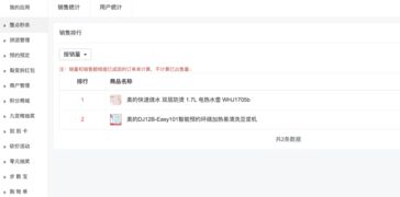 教你运营小程序商城全攻略