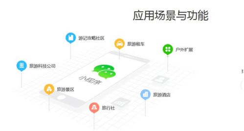 请问酒店预订小程序源码下载