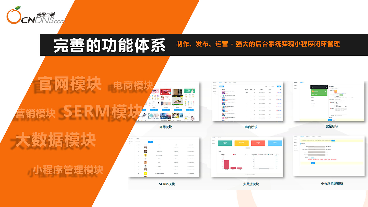 ppt小程序产品介绍