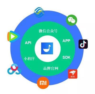 4招产品思维玩转私域流量，实现小程序用户自增长